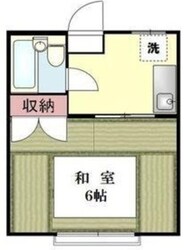 エスポワール高井戸の物件間取画像